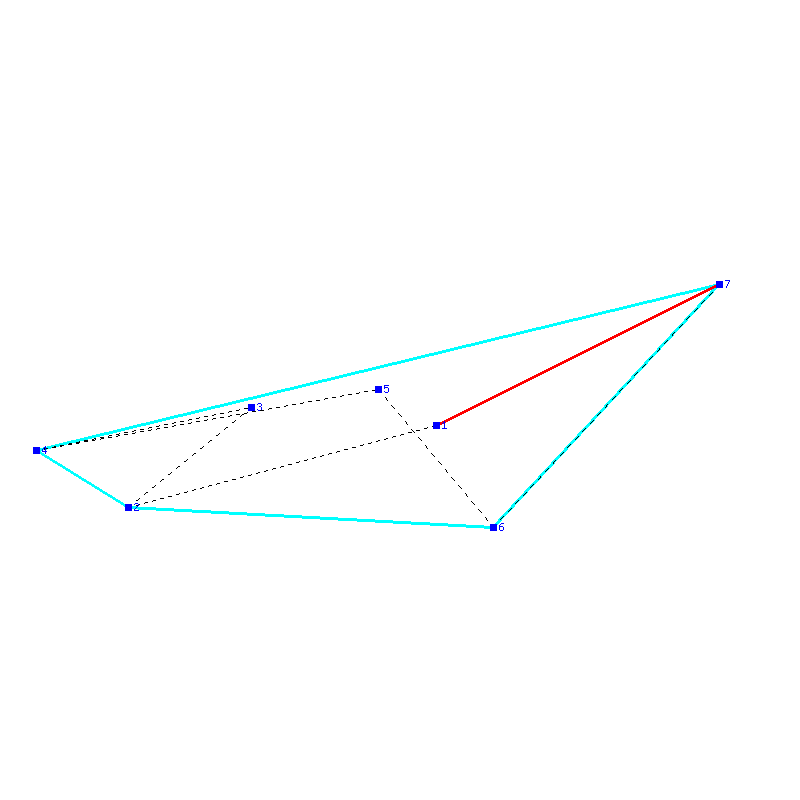 Flugauswertung